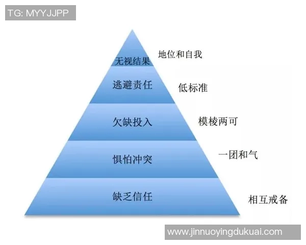 上海篮球队杯赛表现分析展现实力与团队协作的完美结合 上海篮球队杯赛表现分析展现实力与团队协作的完美结合