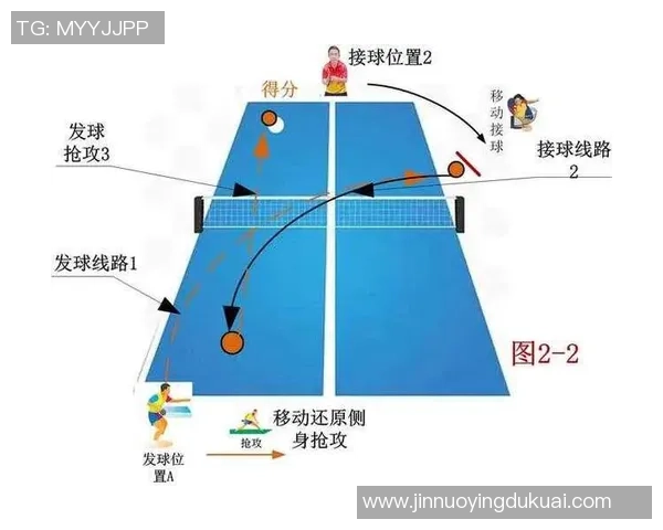北京乒乓球队的战术革新与转换打法深度解析 北京乒乓球队的战术革新与转换打法深度解析