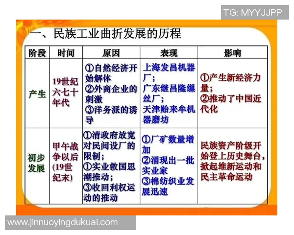 天津足球明星球员的崛起与发展历程探讨 天津足球明星球员的崛起与发展历程探讨
