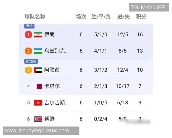 上海滑板队在世界攀岩锦标赛中以93分稳居积分榜首位 上海滑板队在世界攀岩锦标赛中以93分稳居积分榜首位