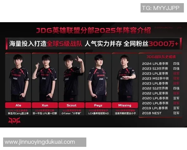 专业分析：JDG战队如何通过转换打法提升比赛胜率与团队协作能力