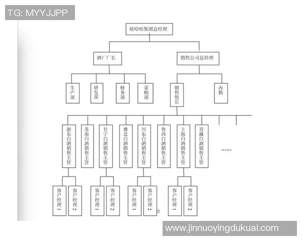 成都羽毛球队与武汉羽毛球队赛后复盘分析及比赛节奏探讨 成都羽毛球队与武汉羽毛球队赛后复盘分析及比赛节奏探讨