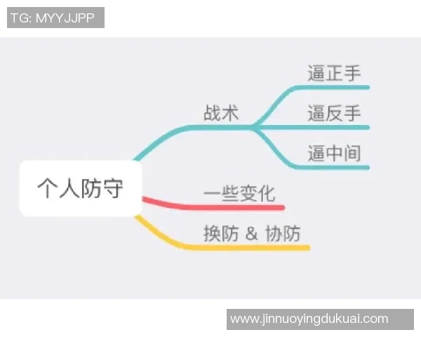 广州飞盘队的战术解析与控制策略探讨