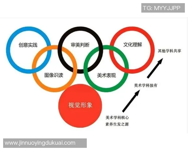 提升足球素养的重要性与培养路径探讨