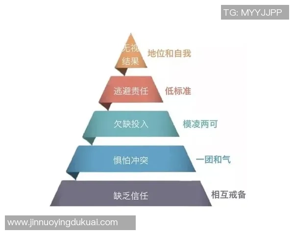 武汉街舞队战术表现数据分析揭示团队协作与个人技巧的完美结合 武汉街舞队战术表现数据分析揭示团队协作与个人技巧的完美结合