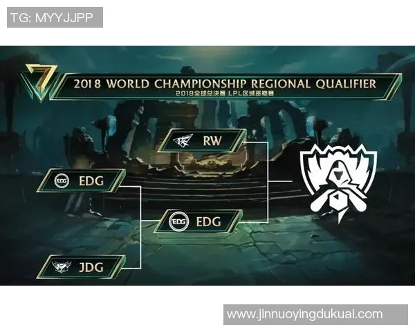 数据分析:深入探讨JDG战队在比赛中的团队配合与表现分析 数据分析:深入探讨JDG战队在比赛中的团队配合与表现分析