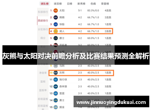 灰熊与太阳对决前瞻分析及比赛结果预测全解析
